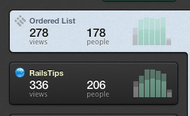 The Gauges Sidebar